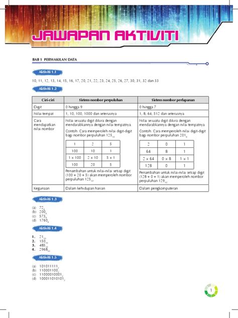 Jawapan Buku Teks Ask Tingkatan 2 Aktiviti 3.4 Image