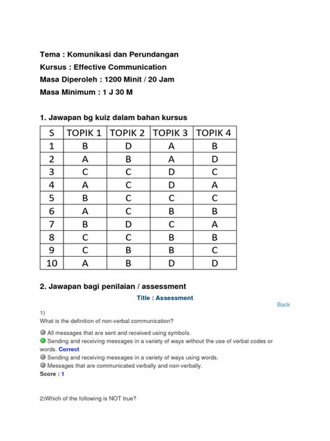 Jawapan Epsa Effective Communication Image