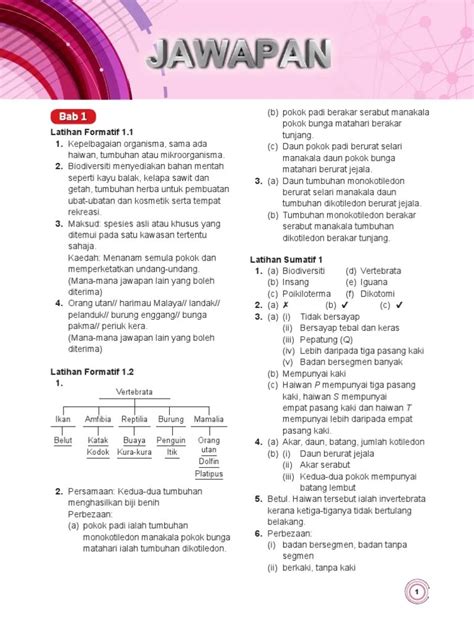 Jawapan Sejarah Tingkatan 2 Image