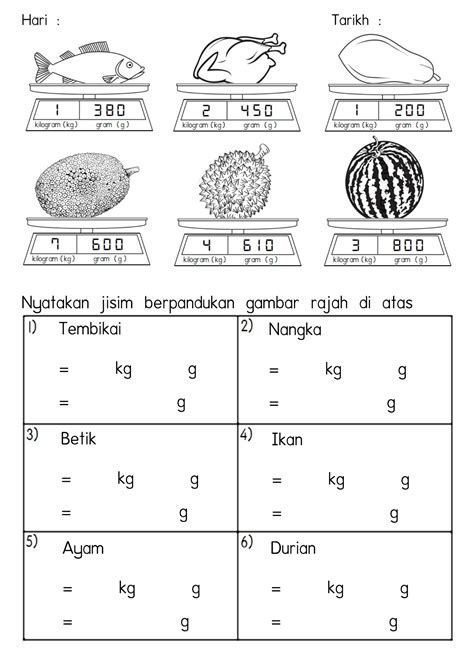 Soalan Matematik Tahun 3 Jisim Image