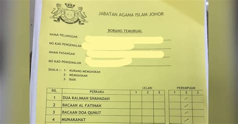 Soalan Temuduga Nikah Perak 2021 Image